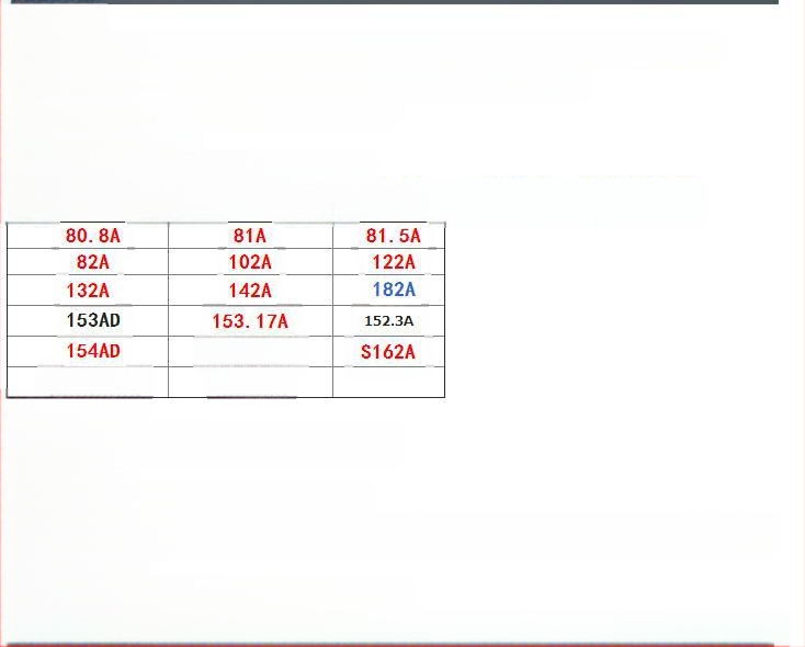 Khakis boutique spindle gear set with worm gear, D shaft and shaft sleeve