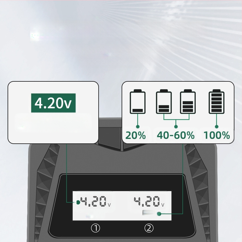 Двоен USB зарядно устройство за батерии с USB Type-C интерфейс, интелигентно зареждане за AA/AAA и батерии 18650/26650/21700/14500/16340/18500/16650; вход DC5.0V; изходи 4.2V 1A и 1.2V 1A.