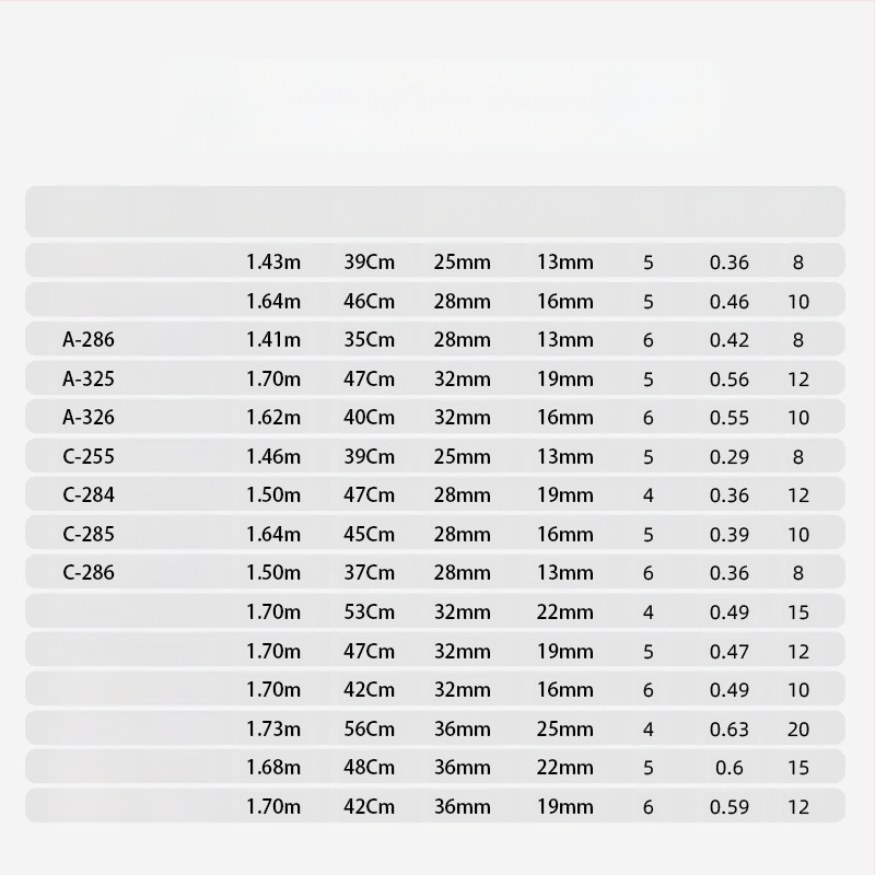 Μονόποδο ανθρακονημάτων C-285 για φωτογραφικές μηχανές και κινητά τηλέφωνα, αντοχή φόρτου 6–10 kg, βάρος 0,39 kg