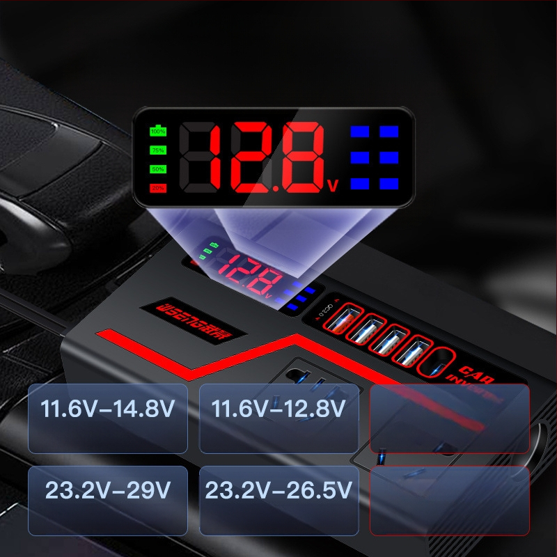 Wusheng автомобилен инвертор 12V/24V към 220V, универсален за автомобили и камиони