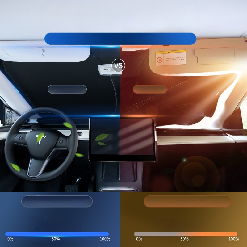 Μπροστινή κουρτίνα σκίασης για Tesla Model Y/3 — έξι στρώσεις θερμομονωτικής προστασίας, πολυεστερική ίνα, εγκατάσταση με αγκράφα, δυνατότητα προσαρμογής