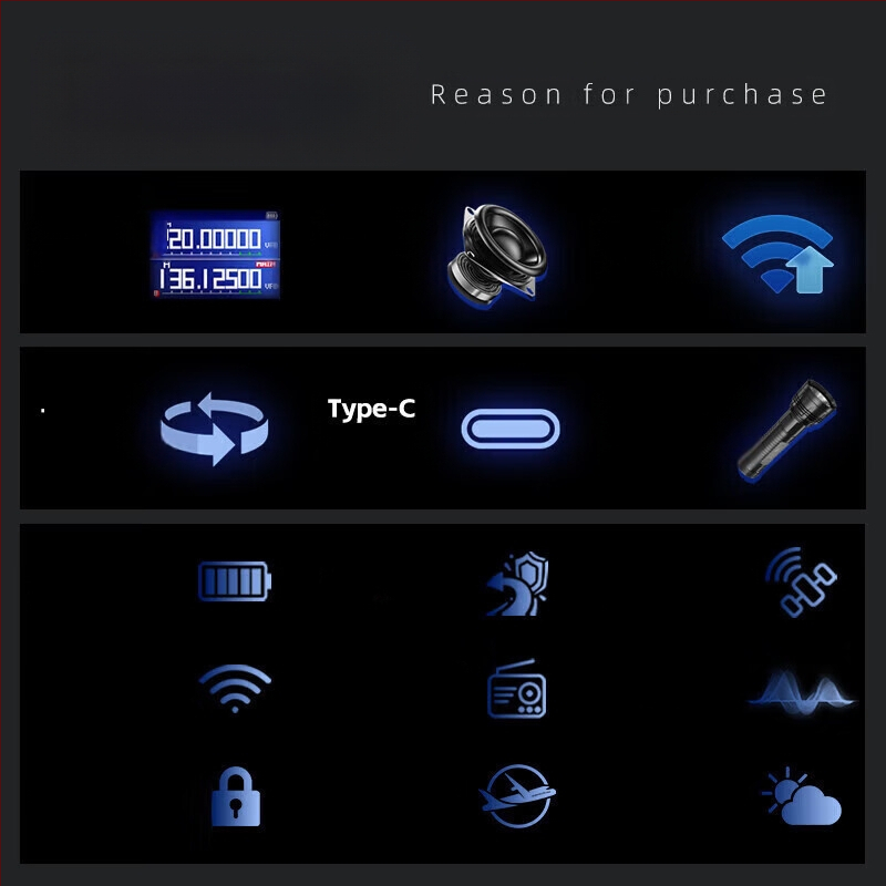 Baofeng UV-5R BF-5RH/M Ασύρματο ραδιόφωνο με οθόνη, ζώνες συχνοτήτων 136–174/400–520 MHz, 5W, 128 κανάλια, εμβέλεια 1,5–3 χλμ