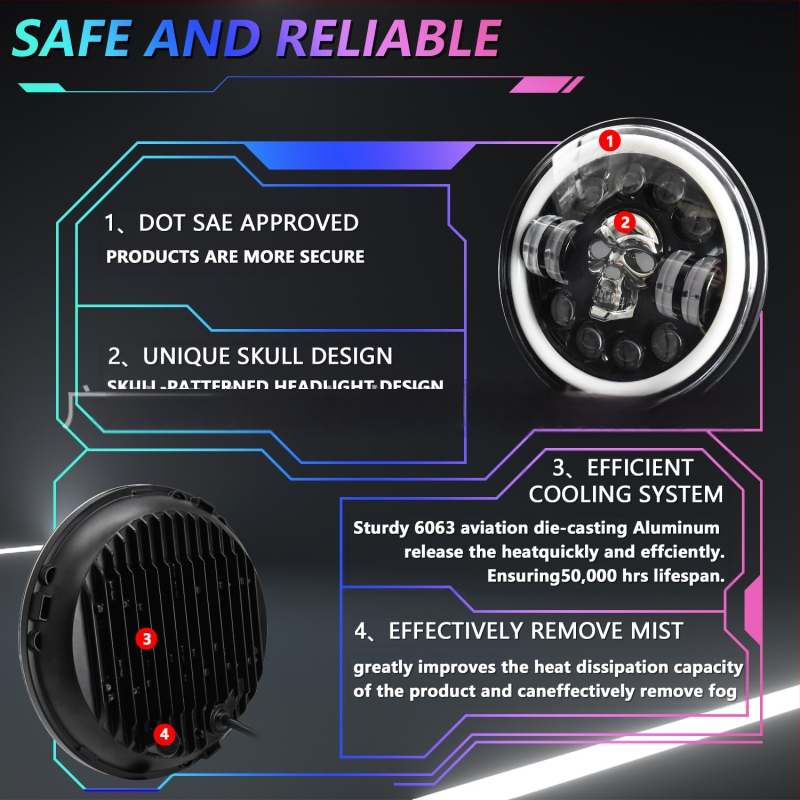 LED προβολέας για εκτός δρόμου οχήματα – Skull Wrangler κυκλικός προβολέας, περίβλημα από χυτό αλουμίνιο, ανακλαστική κάψα, επιλογές παραμετροποίησης