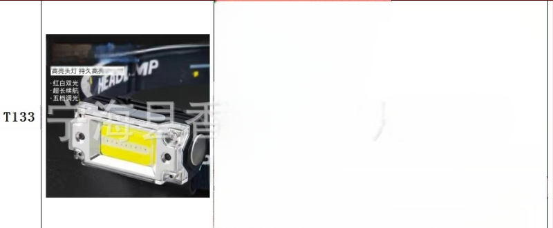 Star Warrior USB презареждаща LED лампа за шапка с клип и магнит, 5W, 500mAh, USB зареждане, обхват 50–100 m, подходяща за походи, къмпинг и нощен риболов