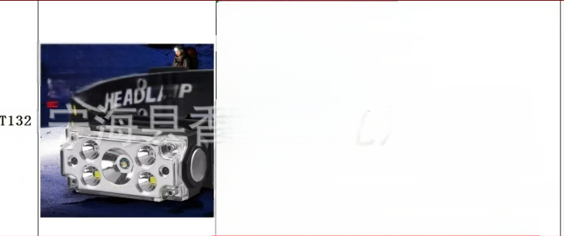 Star Warrior USB презареждаща LED лампа за шапка с клип и магнит, 5W, 500mAh, USB зареждане, обхват 50–100 m, подходяща за походи, къмпинг и нощен риболов