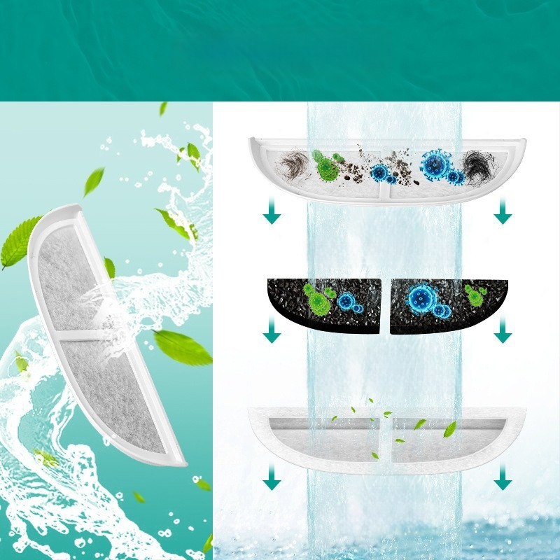 Filtru komplekts Eufy mājdzīvnieku ūdens dozatoram — neauduma audums + kokosriekstu aktivētais ogleklis, daudzslāņu filtrēšana no kokvilnas, 150 gab. iepakojumā, piemērots kaķiem