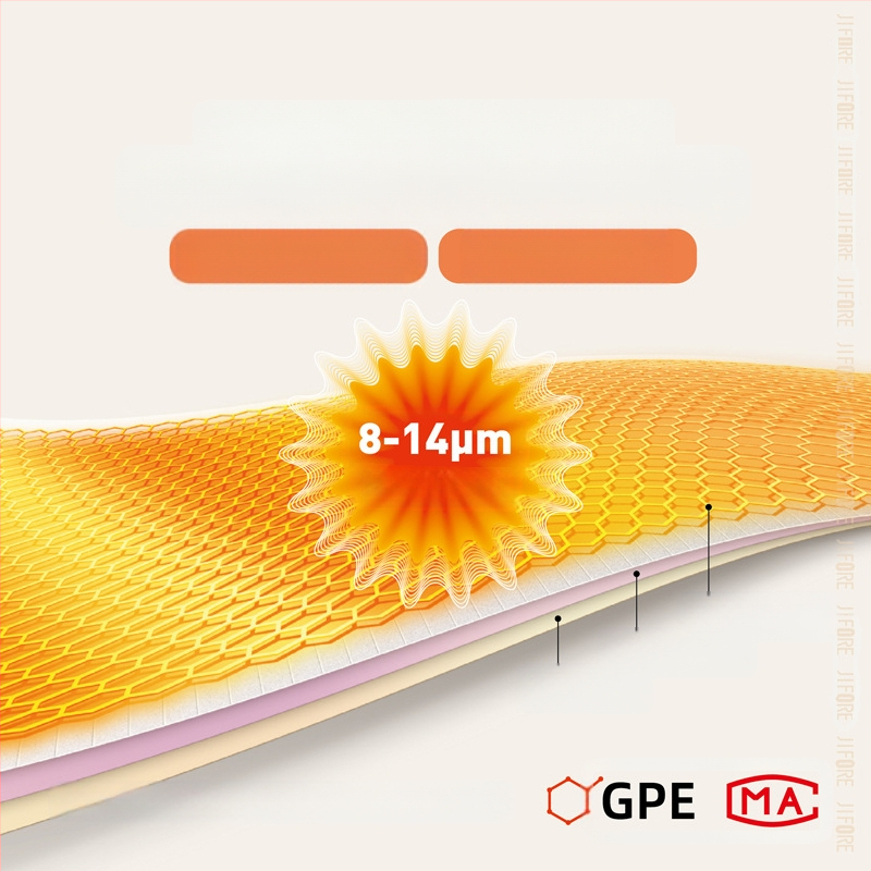 HS05 elektrinė antklodė su grafeno šildymu, USB maitinimas, trijų lygių temperatūros reguliavimas, sintetinis pluoštas