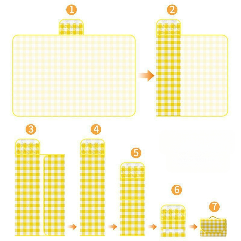 Piknika paklājs – ūdensizturīgs, biezs, pārnēsājams, no nešūta auduma (300 g), 5–6 personām