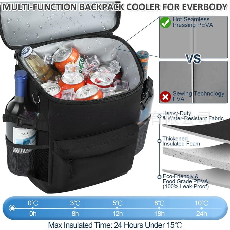 Išorinis izoliacinis kuprinė šaldymui, talpa 17 L, telpa iki 30 skardinių, poliesterio medžiaga, nešiojamas su greitu aušinimu