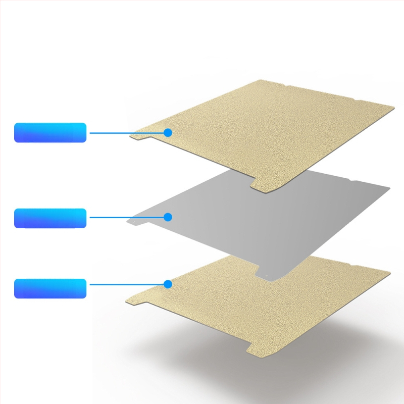 K1/K1MAX Ender-3S1/S1PRO PEI магнитна пружинна стомана двустранна повърхност за печат