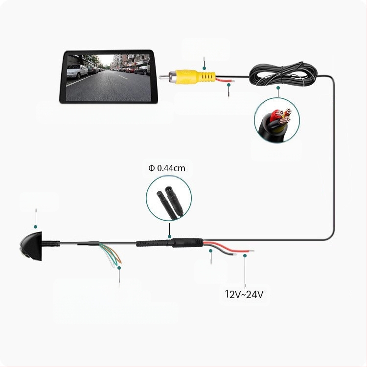 360° πανοραμική κάμερα fisheye με μεταλλικό περίβλημα, 600TVL, AHD/CVBS, 12V