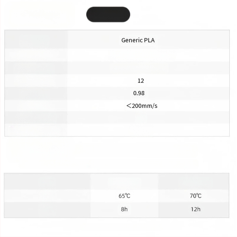 Νήμα PLA Pretty Star για εκτύπωση 3D, κυκλικού διατομής, PLA υλικό