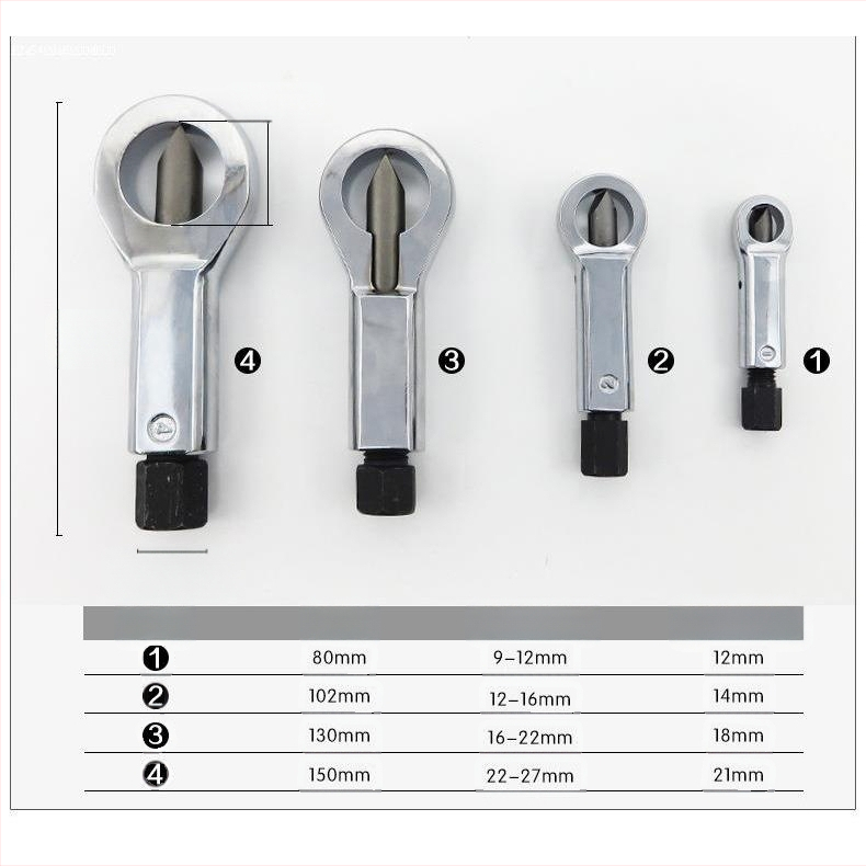 Разцепвач на гайки и разделител – инструмент за отстраняване на гайки и болтове, за домашен авто ремонт