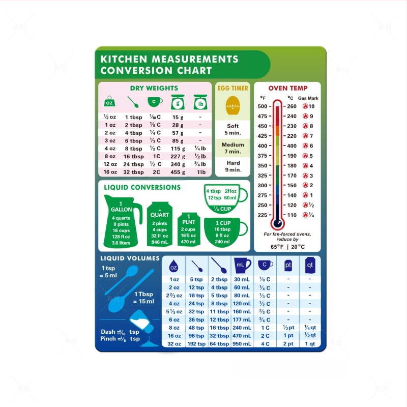 Μαγνητικό ημερολόγιο προγράμματος μαγειρέματος για ψυγείο, μοντέρνο στυλ; μάρκα Have Friends; επεξεργασία και εξατομίκευση: Ναι; OEM: 5000