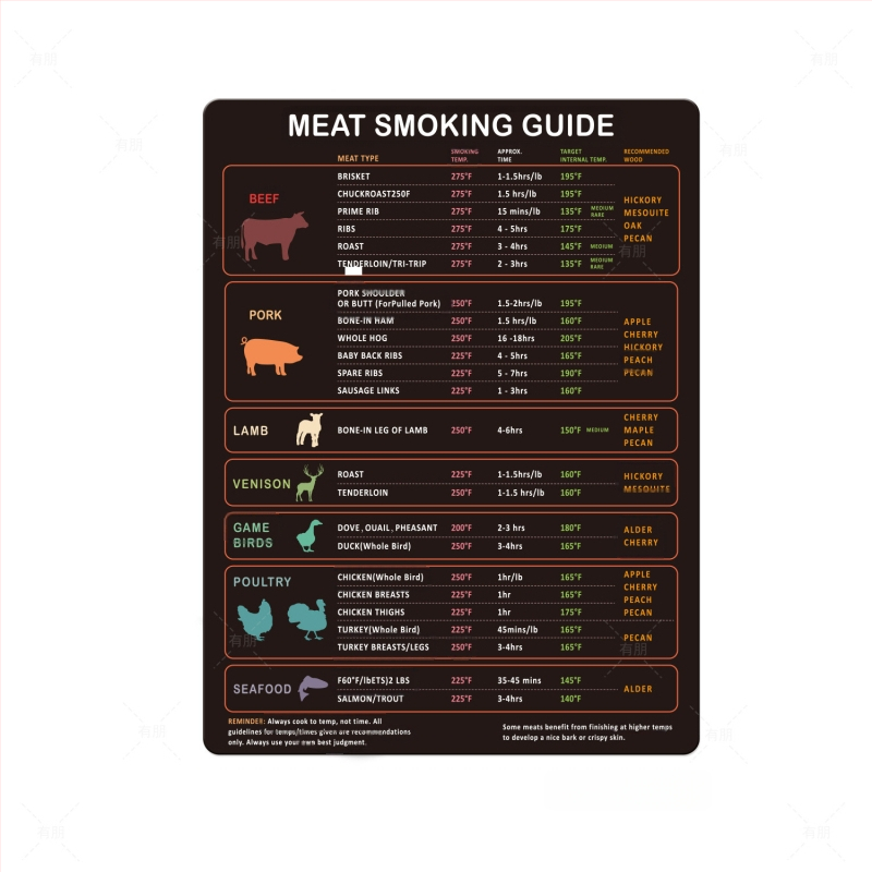 Μαγνητικό ημερολόγιο προγράμματος μαγειρέματος για ψυγείο, μοντέρνο στυλ; μάρκα Have Friends; επεξεργασία και εξατομίκευση: Ναι; OEM: 5000