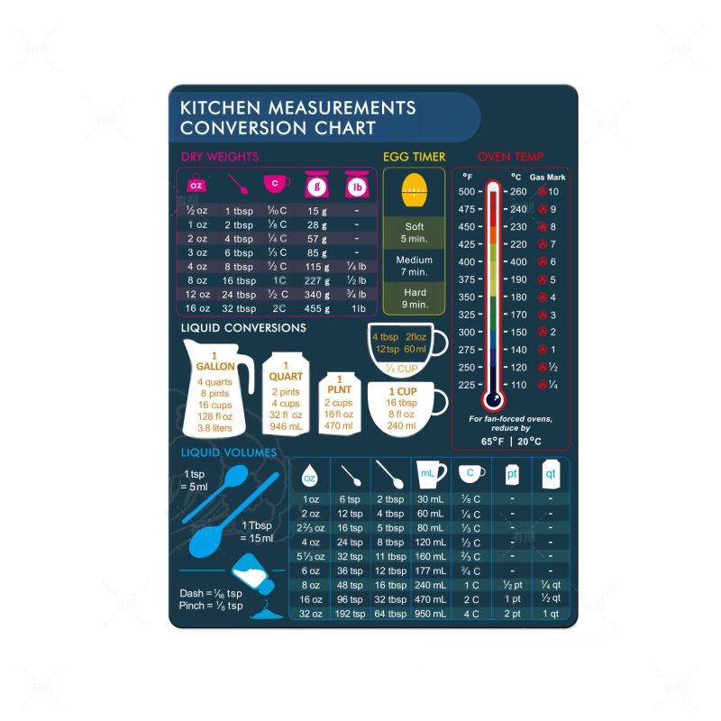 Μαγνητικό ημερολόγιο προγράμματος μαγειρέματος για ψυγείο, μοντέρνο στυλ; μάρκα Have Friends; επεξεργασία και εξατομίκευση: Ναι; OEM: 5000