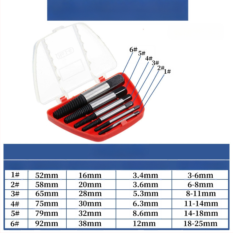 Извличач за счупени винтове за кранове и водопроводни тръби | Xinmutian, въглеродна стомана