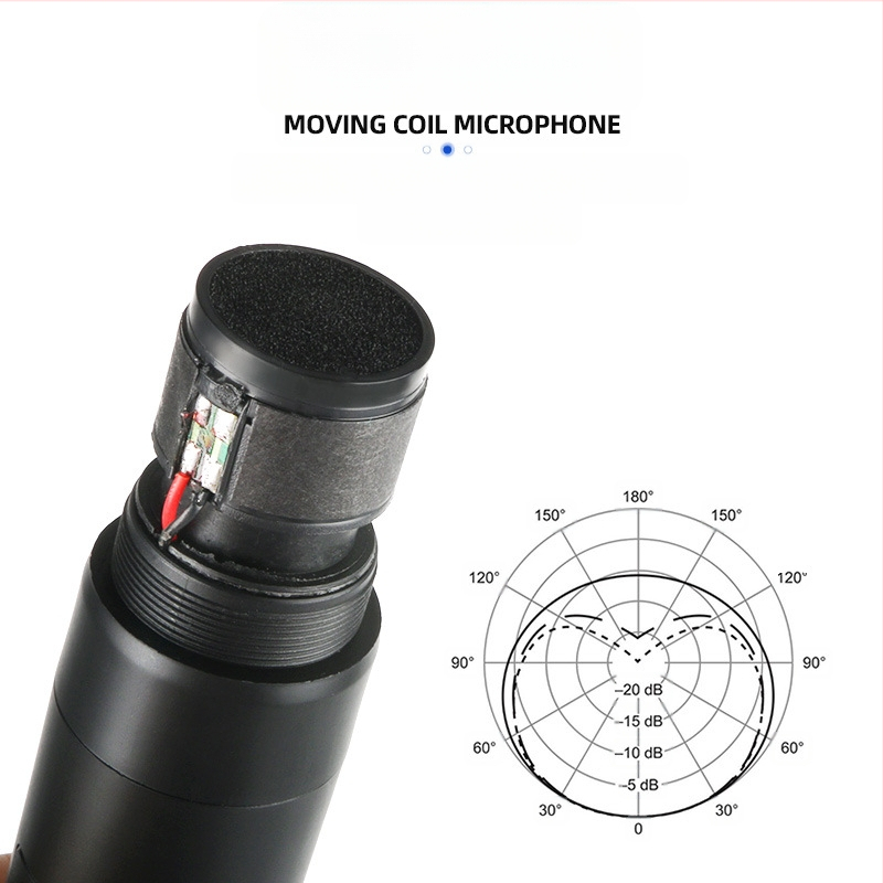 Οικιακό μικρόφωνο KTV Karaoke με LED οθόνη και ενισχυτή; εύρος απόκρισης συχνότητας 100 Hz–20 kHz; SNR ≥60 dB; ισχύς εξόδου 5 W; αποσπώμενη μπαταρία 800–1000 mAh