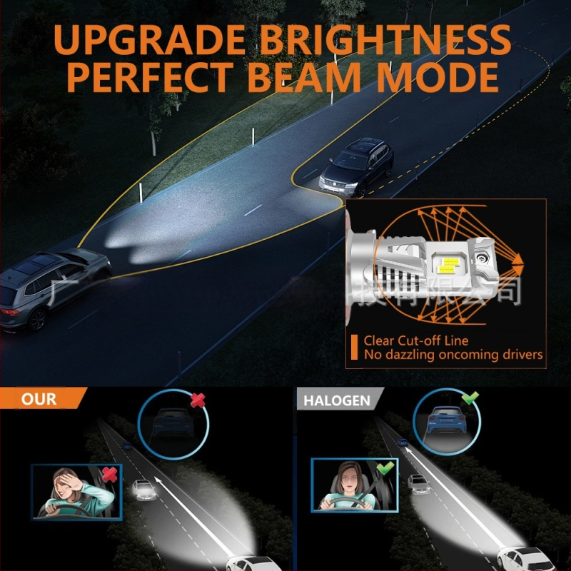 Z03 LED προβολέας με άμεση σύνδεση για γενικά αυτοκίνητα, LED φως με κάλυμμα προβολέα, περίβλημα από αλουμίνιο-χαλκό, δυνατότητα παραμετροποίησης