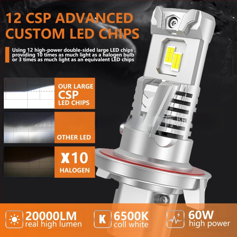 Z03 LED προβολέας με άμεση σύνδεση για γενικά αυτοκίνητα, LED φως με κάλυμμα προβολέα, περίβλημα από αλουμίνιο-χαλκό, δυνατότητα παραμετροποίησης