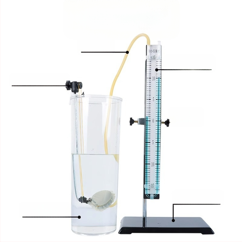 Учебни помагала: комплект за експеримент по вътрешното налягане на течности, прозрачен съд, за физика в средното училище, използване на закрито, метал-пластика