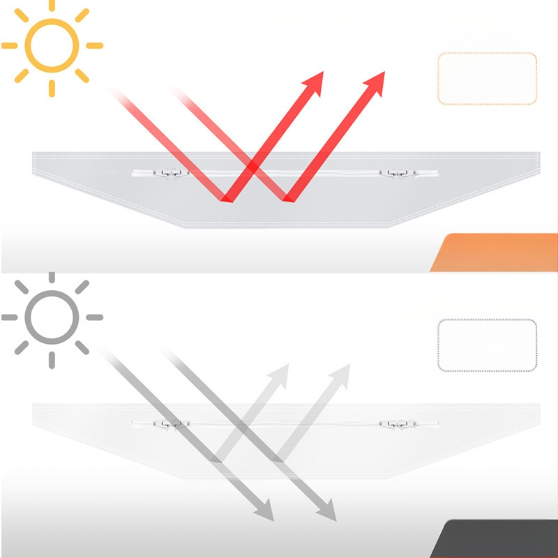 Chigo mobilā gaisa kondicionētāja blīvēšanas audums izplūdes caurulei un logam (Zīmols: Chigo; Funkcija: Noslēgts; Modelis: Cits)