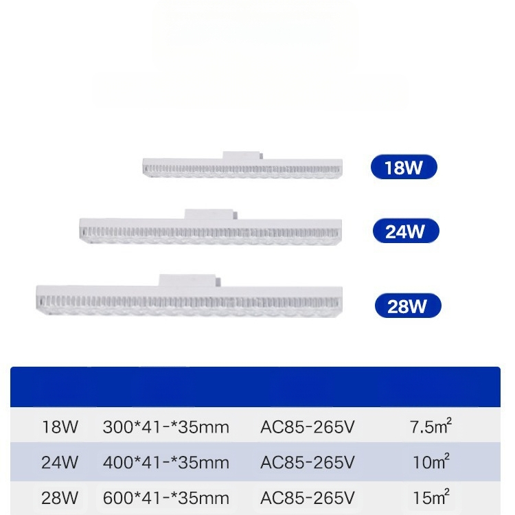 LED таванна лампа с напрежение 85-265V, обхват 15-30 м², CRI ≥90