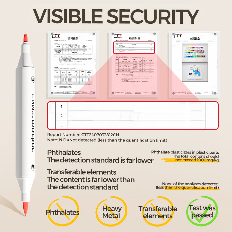 Enmi dviejų galų akrilinis markeris vaikams, tinkamas DIY akvarelė projektams
