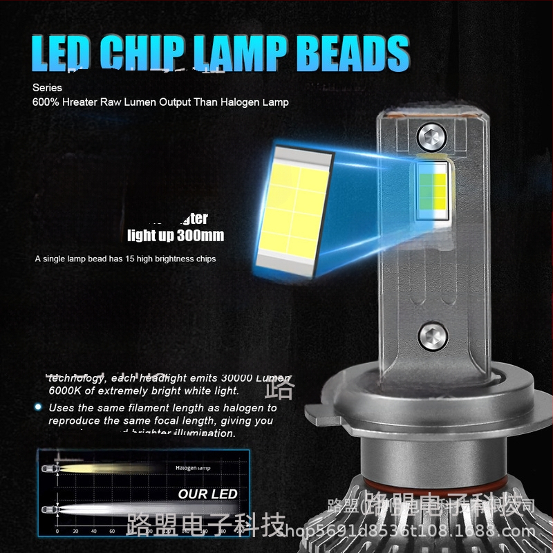 LED automobilių priekinis žibintas aliuminio korpuse H4/H7/H11/9005/9006 – 160W, 10-30V, 40000 lm, IP68