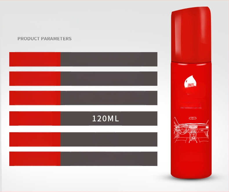Iekšējā pārklājuma līdzeklis paneļu, ādas un plastmasas virsmām — atjaunošana un pulēšana; Zīmols Jiuniu Xing; Modelis Interior coating agent; Galvenās sastāvdaļas: šķidrums; Derīguma termiņš: trīs gadi