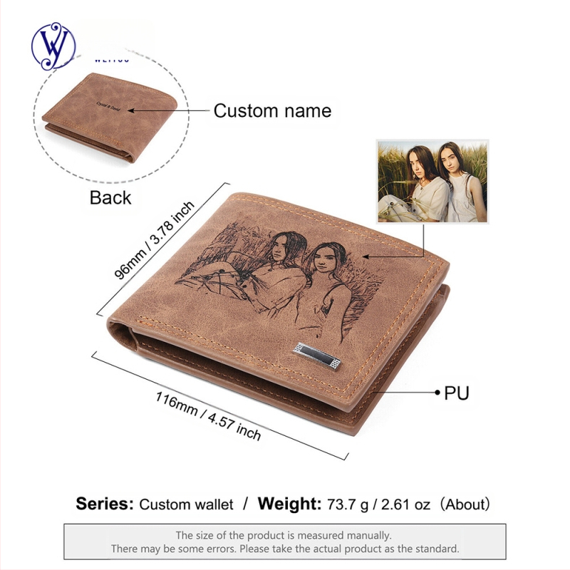 PU кожен къс мъжки портфейл, градски стил, лято 2023, за ежедневна употреба, за съхранение