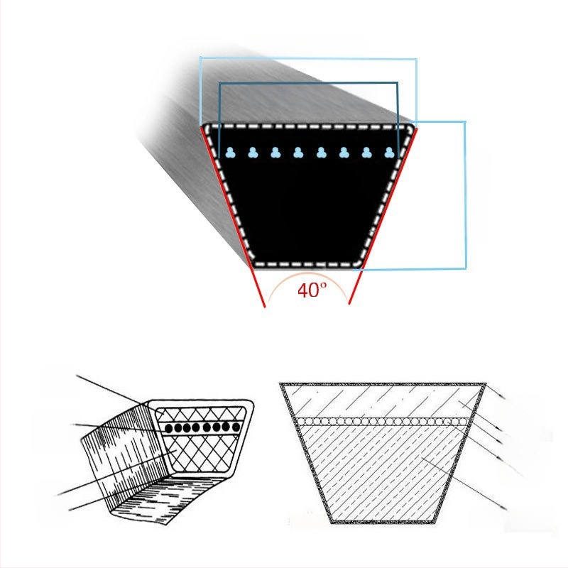 Vejo pjovimo diržas, Kevlar audinio trikampė juosta, suderinama su John Deere