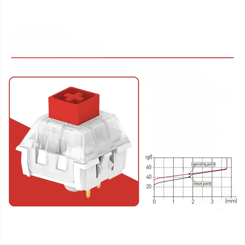 Kaihua BOX mechaninių klaviatūros jungikliai – hot-swappable jungiklio korpusai (DIY)