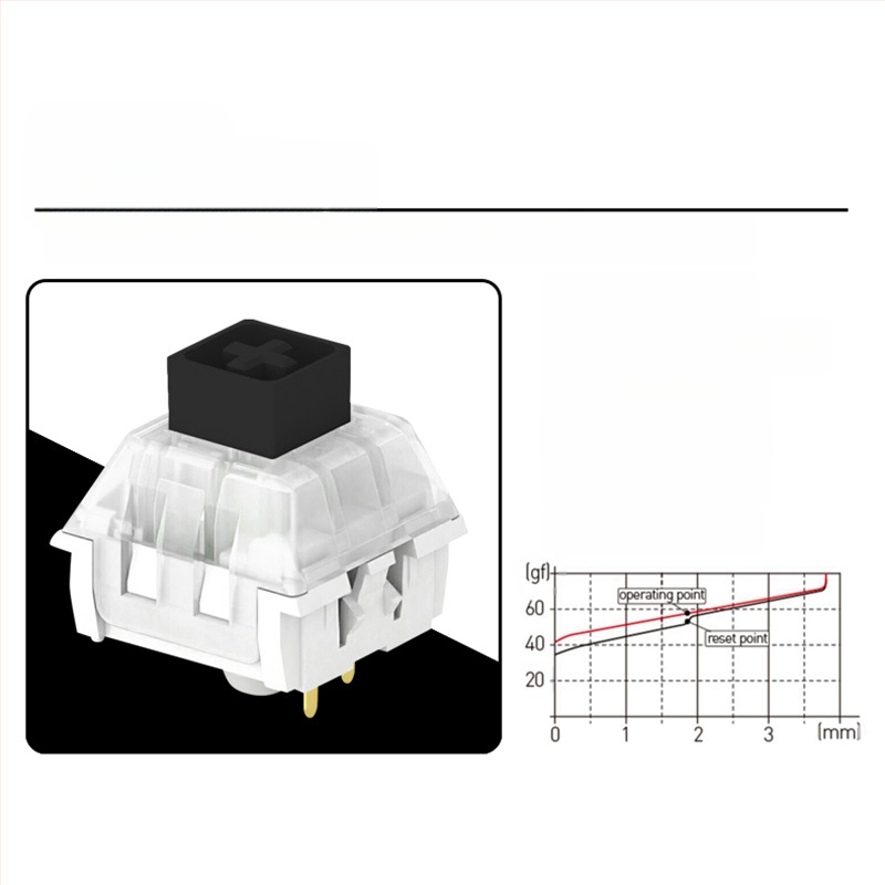 Kaihua BOX mechaninių klaviatūros jungikliai – hot-swappable jungiklio korpusai (DIY)