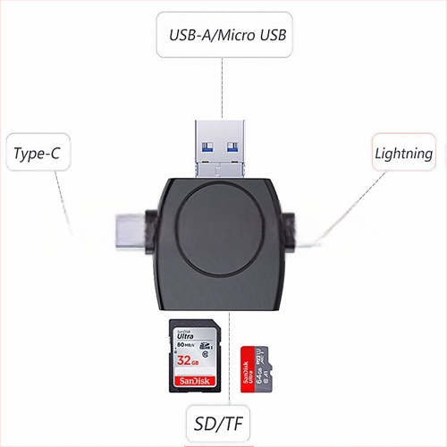 FD-W57 Apvalus kortelių skaitytuvas su OTG, USB-C ir USB Micro, SD/TF