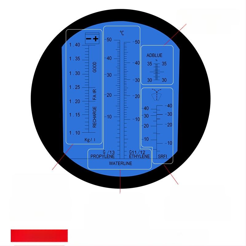 QST EXPRESS prizmės refraktometras ureos tirinio koncentracijai automobilių antifrize, modelis Urea solution concentration detector