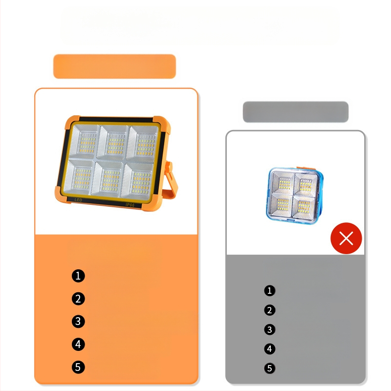 Saulės energijos kempingo lemputė – nešiojama LED prožektorius vidaus ir lauko naudojimui, USB avarinis apšvietimas, 6V