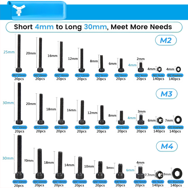 1260 τεμάχια βίδες από ανθρακούχο ατσάλι με μαύρο φινίρισμα DIN 912 Cup Head Hex Socket Head Cap Screws, 12.9 κατηγορία, σετ με παξούλια και επίπεδες ροδέλες