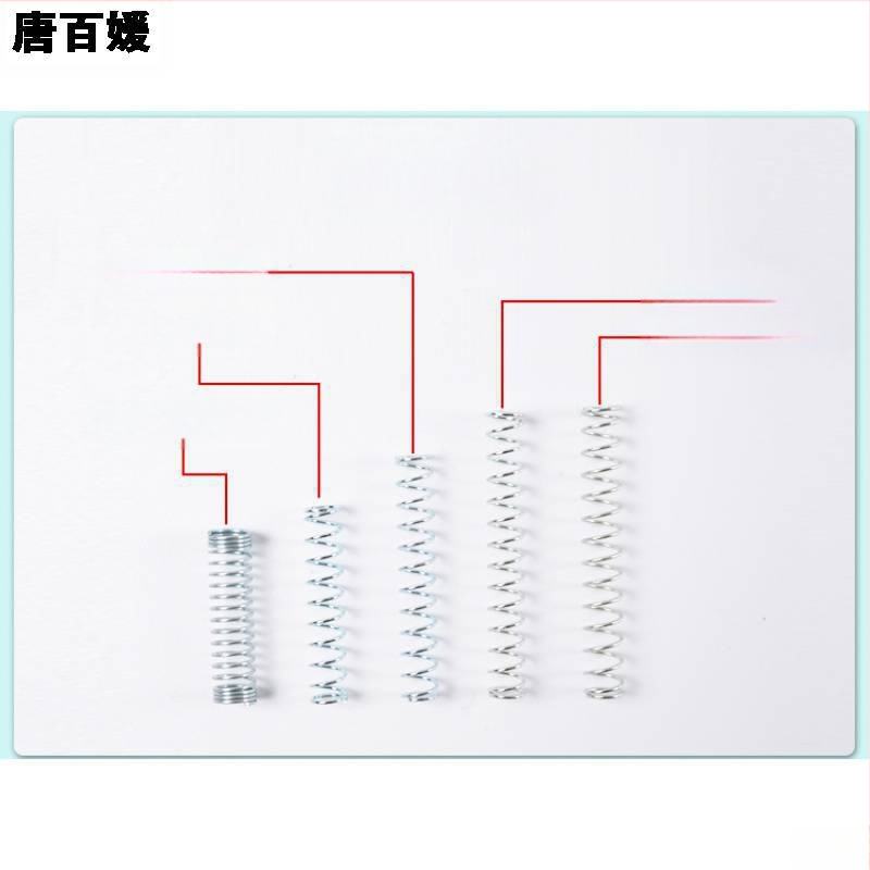 Πυρήνας ελατηρίου ballpoint στυλό, μηχανισμός συμπίεσης, μεταλλικό σύρμα