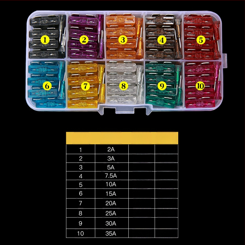 Autóbiztosíték készlet 2A–35A, 100 db, dobozban