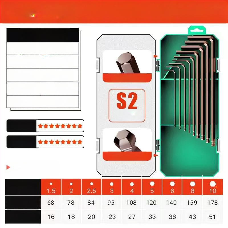 Set chei hexagonale interne din oțel de înaltă carbon – duritate ridicată, Cool Work
