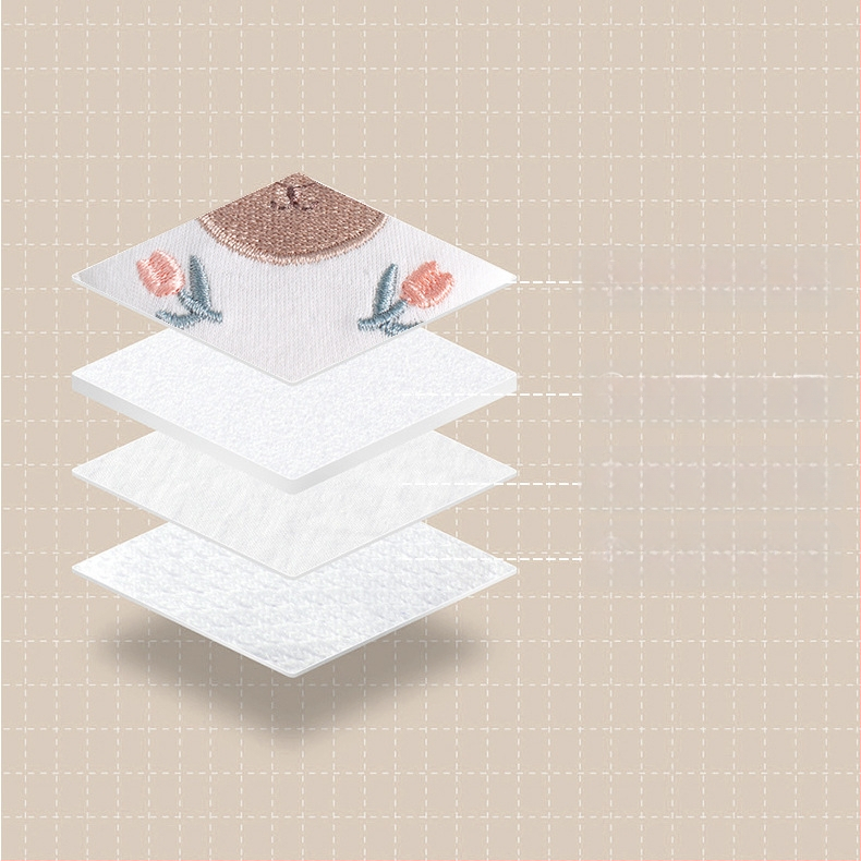 Παιδική προστασία γονάτου με διαπνέουσα δικτυωτή ύφανση και κέντημα, ελαστικό βαμβακερό ύφασμα, κατάλληλη για ράψιμο/κίνηση στην ύπαιθρο (1–3 ετών)