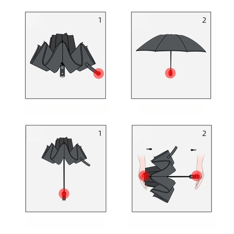 8-ribių skėtis su UV apsauga UPF>50, automatinis atidarymas ir uždarymas, logotipo pritaikymas