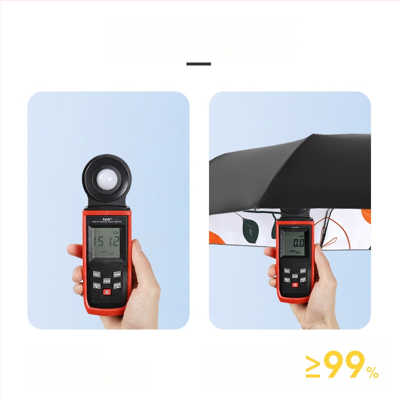 Διπλοεπίπεδη ομπρέλα ήλιου, UPF >50, ύφασμα 210T, 8 βέργες από ίνες, ατσάλινος σωλήνας, χειροκίνητο άνοιγμα