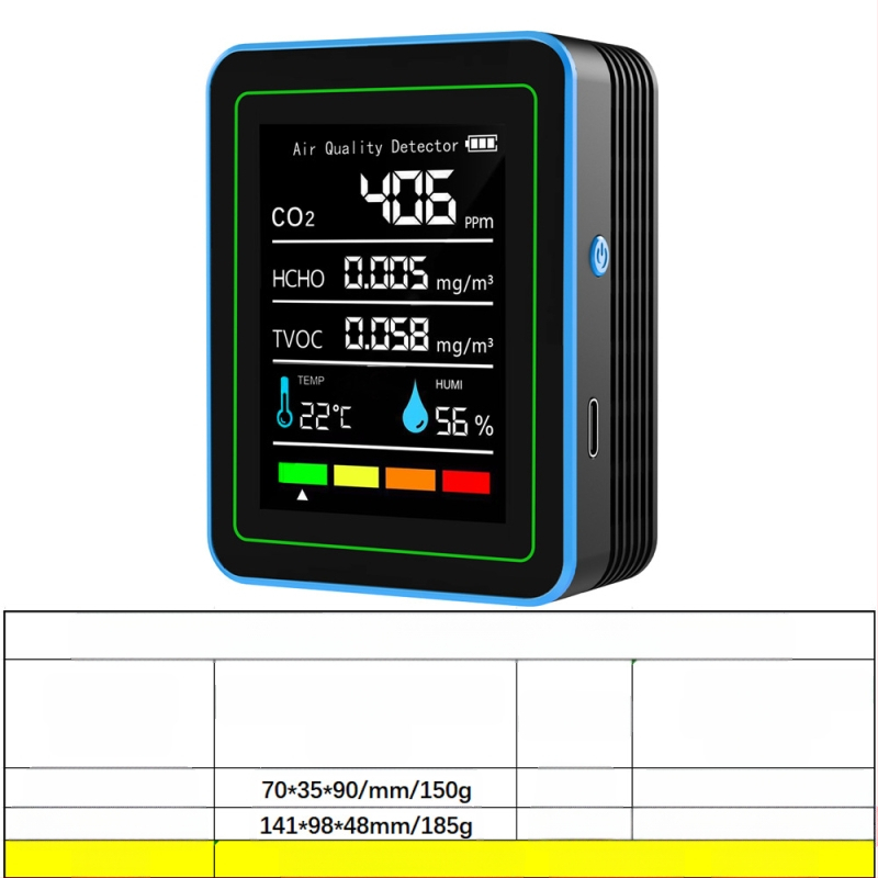 Ανιχνευτής ποιότητας αέρα 15-σε-1: CO2, PM2.5, TVOC, φορμαλδεΰδη, θερμοκρασία & υγρασία, μοντέλο ZN-MT22, εύρος CO2 400-5000 ppm, ακρίβεια 1 ppm, DC 3.7V