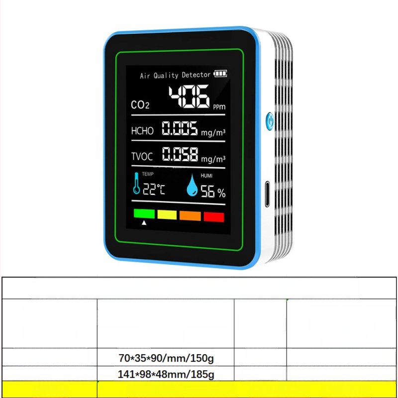 Ανιχνευτής ποιότητας αέρα 15-σε-1: CO2, PM2.5, TVOC, φορμαλδεΰδη, θερμοκρασία & υγρασία, μοντέλο ZN-MT22, εύρος CO2 400-5000 ppm, ακρίβεια 1 ppm, DC 3.7V
