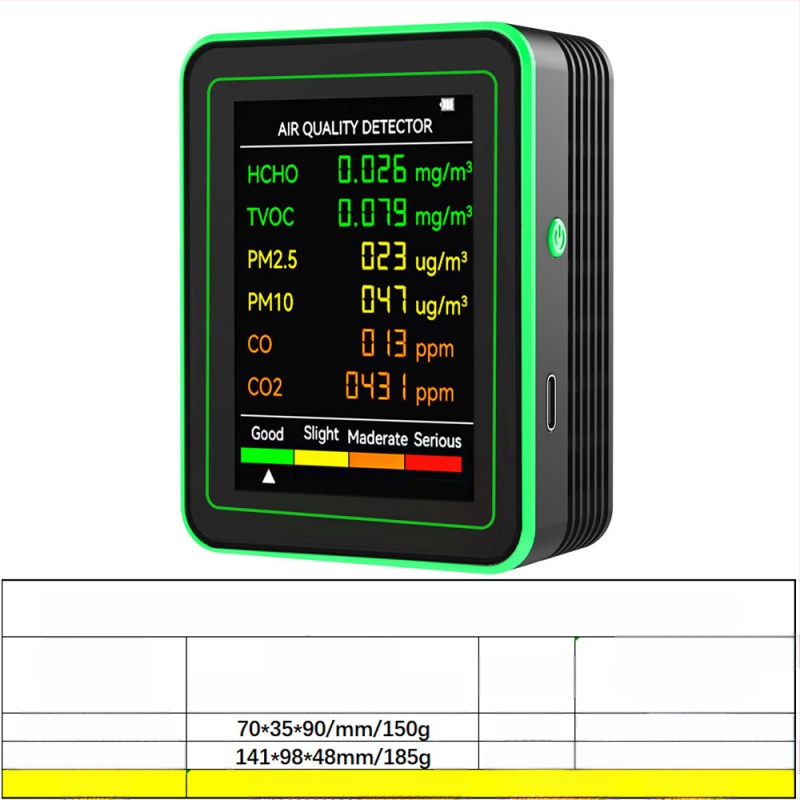 Ανιχνευτής ποιότητας αέρα 15-σε-1: CO2, PM2.5, TVOC, φορμαλδεΰδη, θερμοκρασία & υγρασία, μοντέλο ZN-MT22, εύρος CO2 400-5000 ppm, ακρίβεια 1 ppm, DC 3.7V