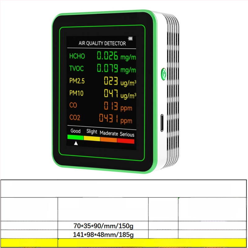Ανιχνευτής ποιότητας αέρα 15-σε-1: CO2, PM2.5, TVOC, φορμαλδεΰδη, θερμοκρασία & υγρασία, μοντέλο ZN-MT22, εύρος CO2 400-5000 ppm, ακρίβεια 1 ppm, DC 3.7V