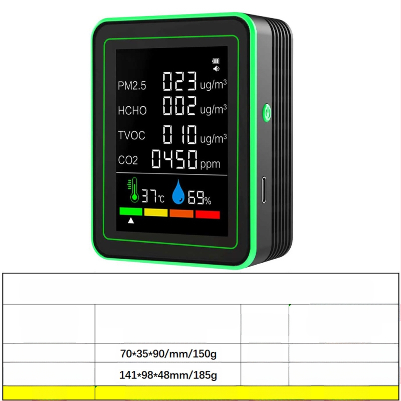 Ανιχνευτής ποιότητας αέρα 15-σε-1: CO2, PM2.5, TVOC, φορμαλδεΰδη, θερμοκρασία & υγρασία, μοντέλο ZN-MT22, εύρος CO2 400-5000 ppm, ακρίβεια 1 ppm, DC 3.7V