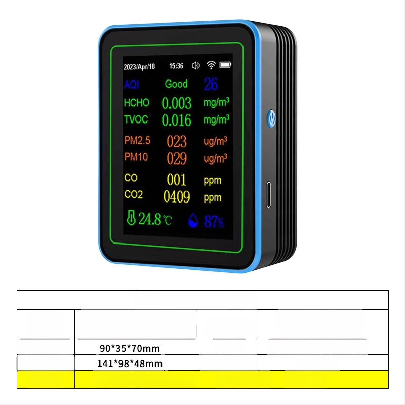 Ανιχνευτής ποιότητας αέρα 15-σε-1: CO2, PM2.5, TVOC, φορμαλδεΰδη, θερμοκρασία & υγρασία, μοντέλο ZN-MT22, εύρος CO2 400-5000 ppm, ακρίβεια 1 ppm, DC 3.7V